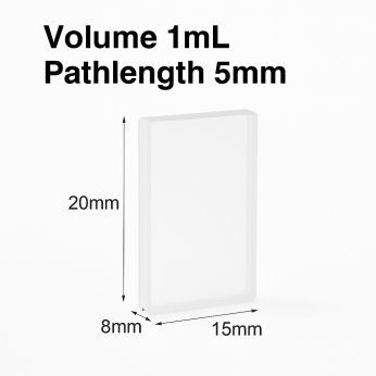 (VAOFW1) 1 ml absorptiecuvette, gefuseerd, lichtpad 5 mm, 20x15x8 mm, 2 heldere vensters